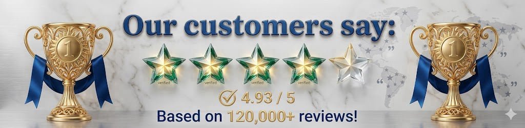 LipoTrine verified buyer rating score and customer review summary